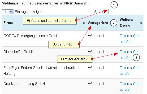 screenshot-nrw-inso-tabelle-1