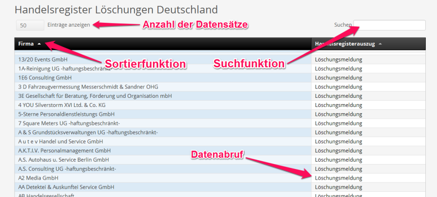 hr-loeschungen-screenshot-tabelle