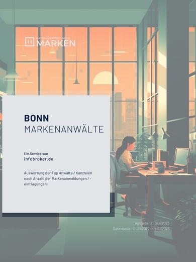 Markenrecht Anwälte Bonn