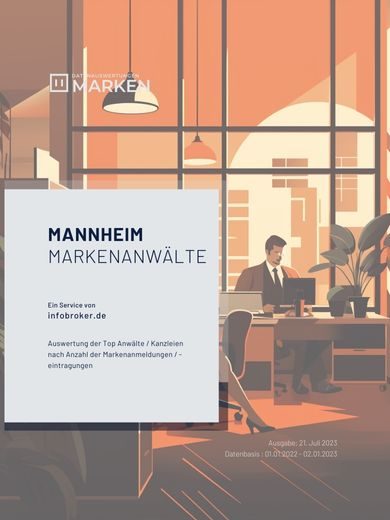 Markenrecht Anwälte Mannheim