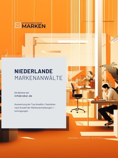 Markenrecht Anwälte Niederlande