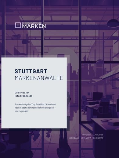 Markenrecht Anwälte Stuttgart