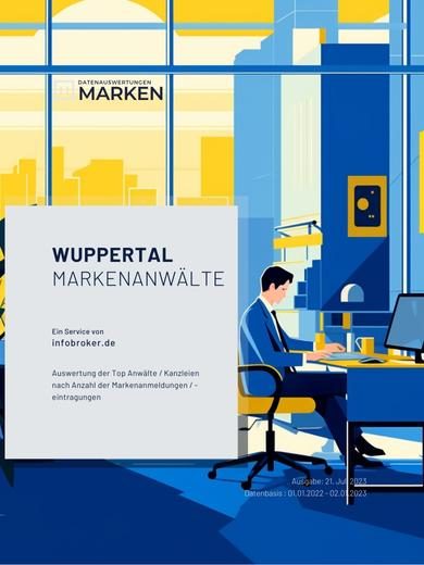 Markenrecht Anwälte Wuppertal